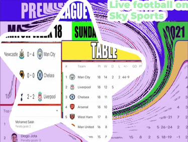 Epl live results now