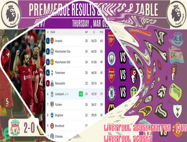 Liverpool game today score