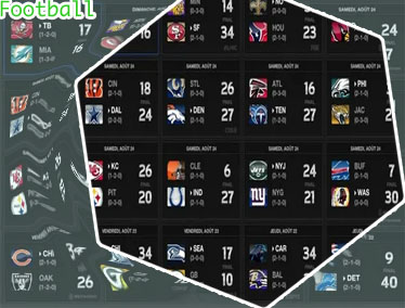 Mobile football scores today