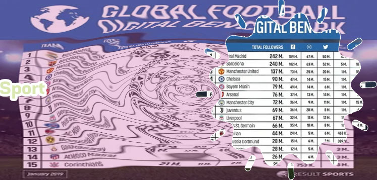 Sport result