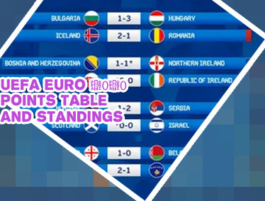 Uefa euro match fixture