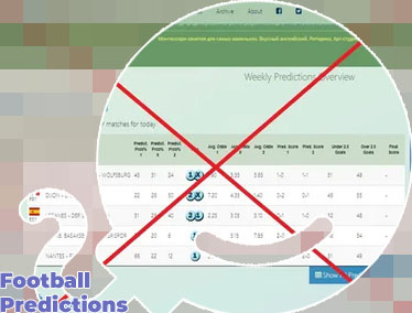 Weekly soccer prediction